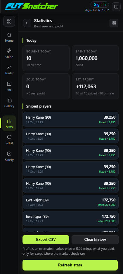 Statistics in the FUT Snatcher panel